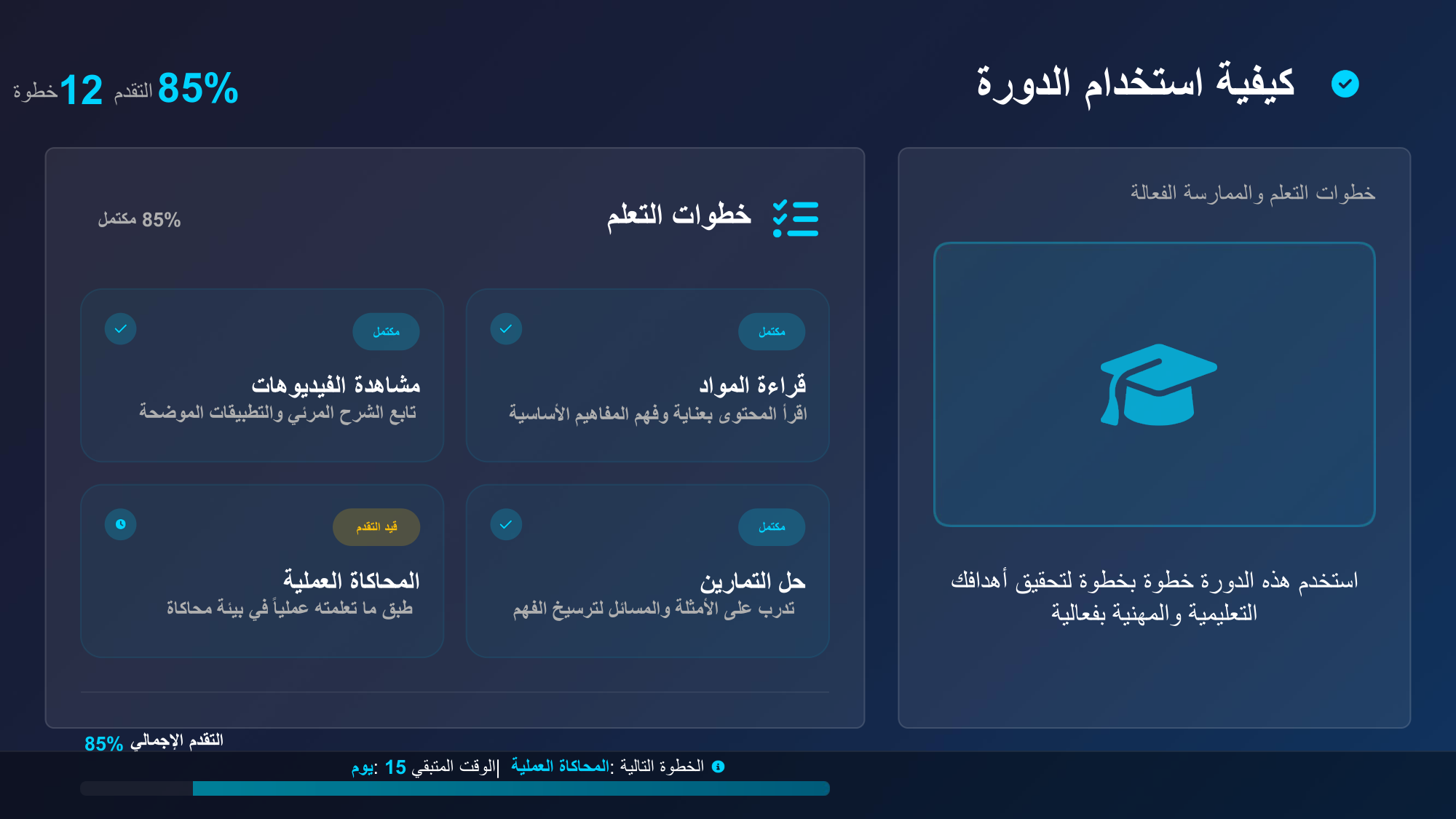 الشريحة 2: خطوات التعلم85% مكتمل