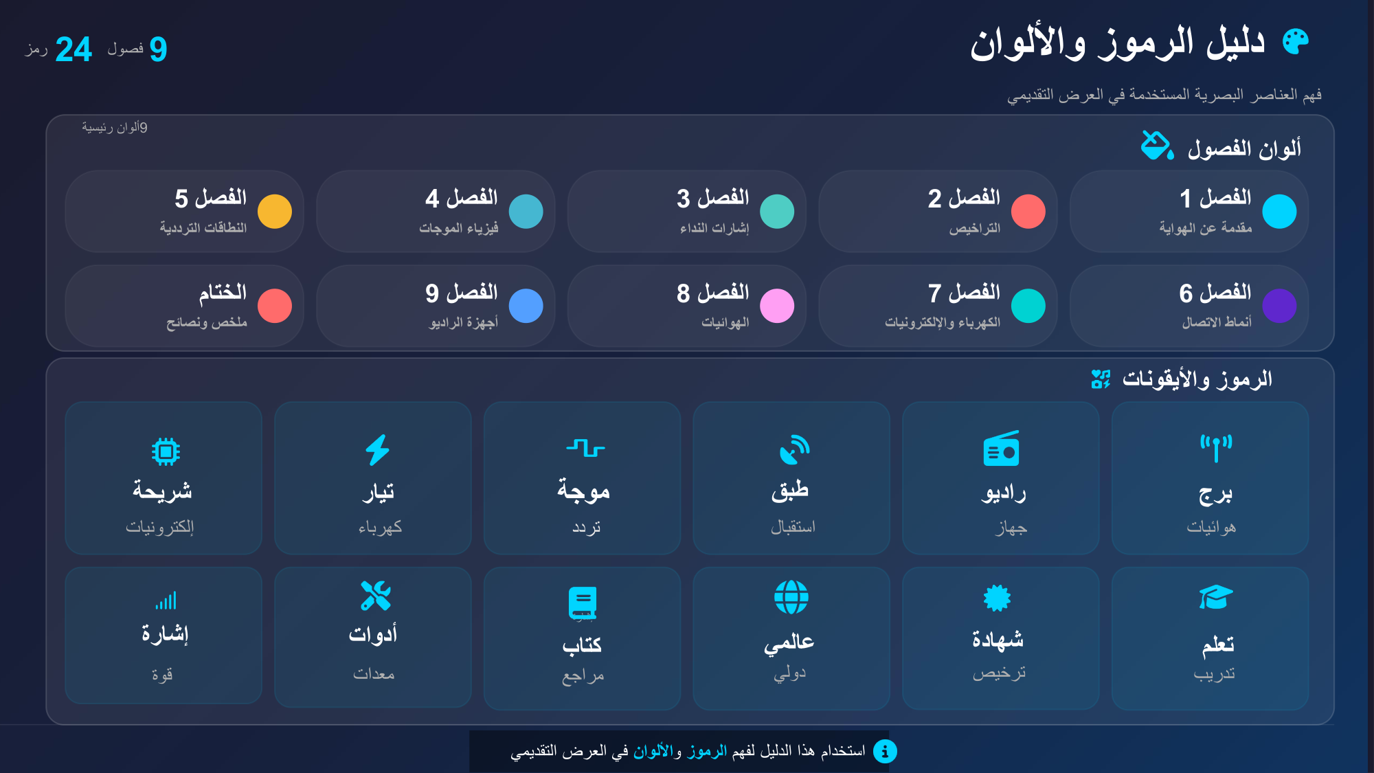 الشريحة 4: ألوان الفصول
