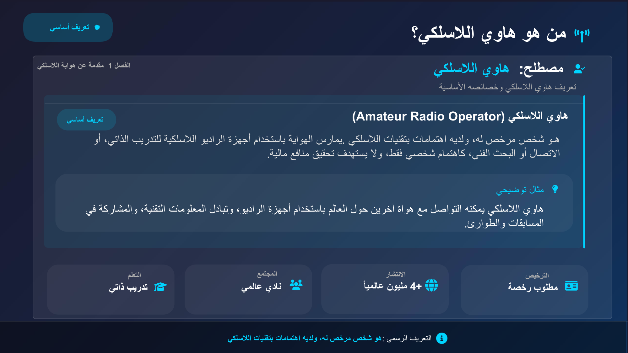 الشريحة 6: مصطلح:هاوي الالسلكيًالفصل1مقدمة عن هواية الالسلكي