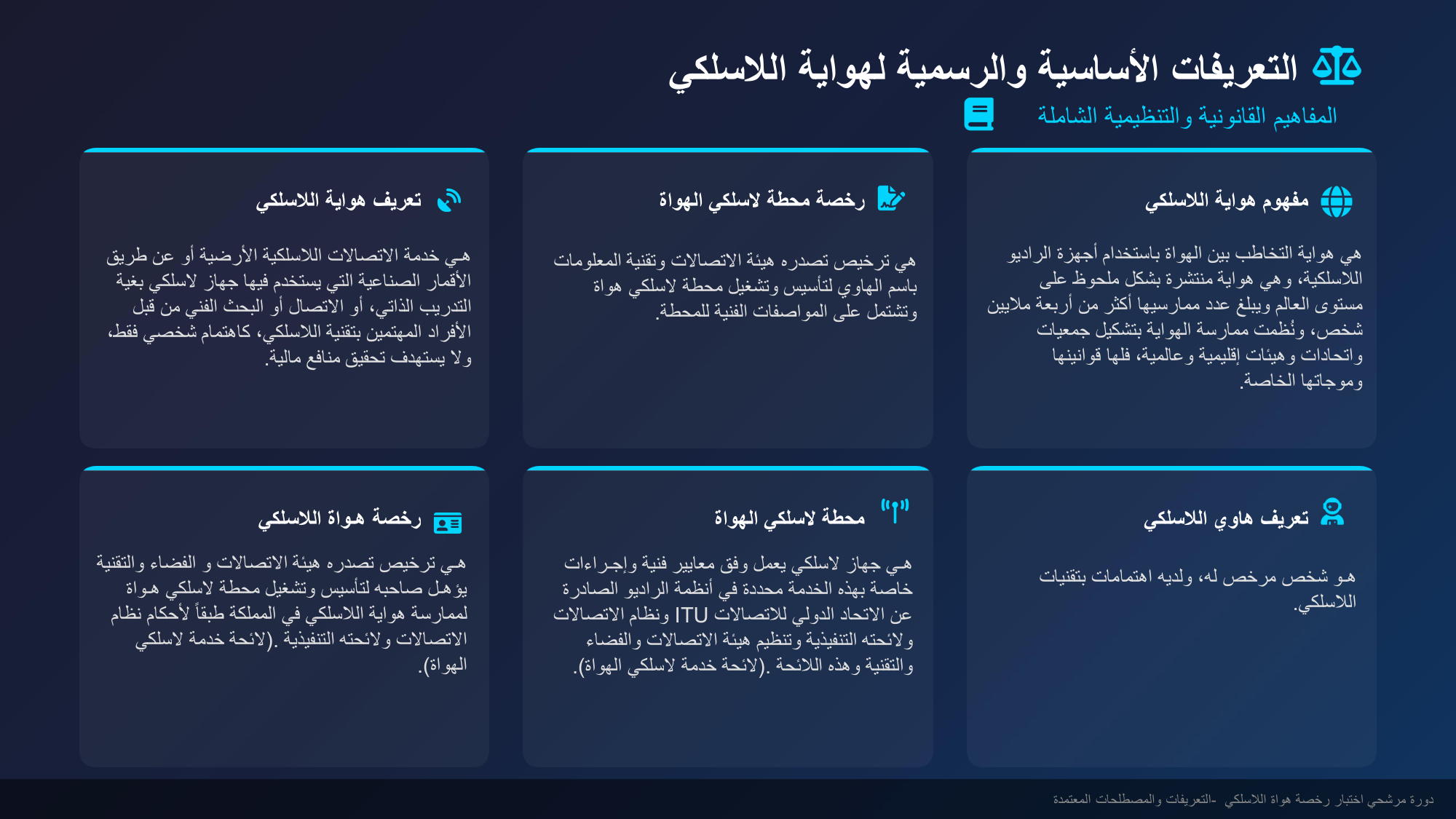الشريحة 13: التعريفات األساسية والرسمية لهواية الالسلكي