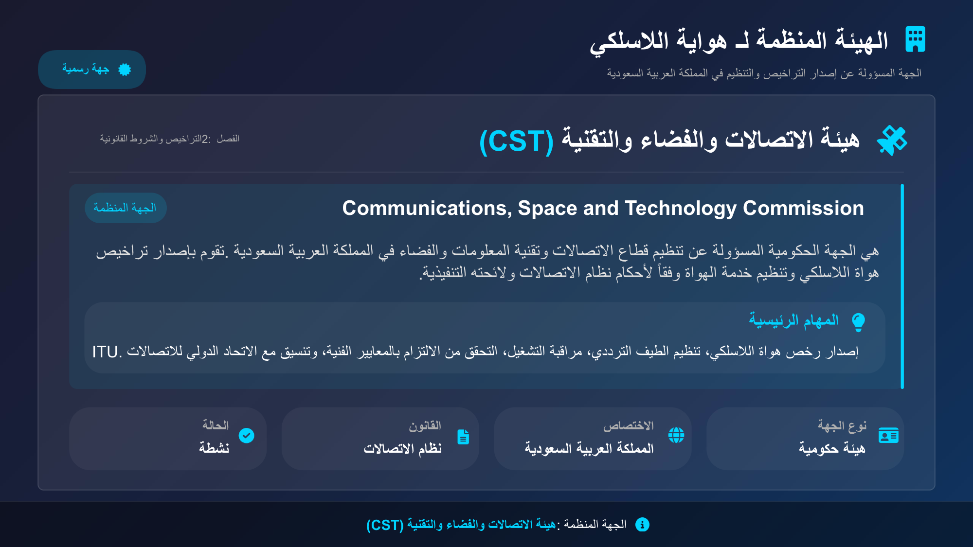 الشريحة 16: هيئة الاتصالات والفضاء والتقنية(CST)الفصل2: التراخيص والشروط...
