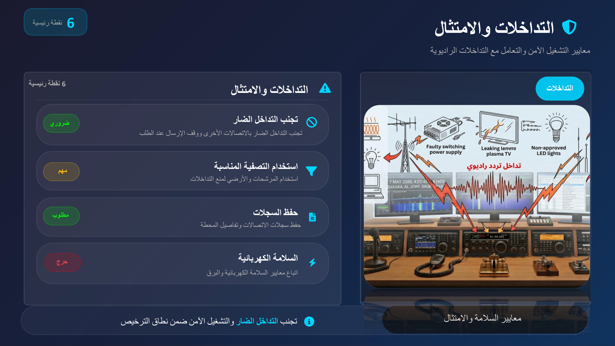 الشريحة 23: التداخالت والامتثال 6 نقطة رئيسية