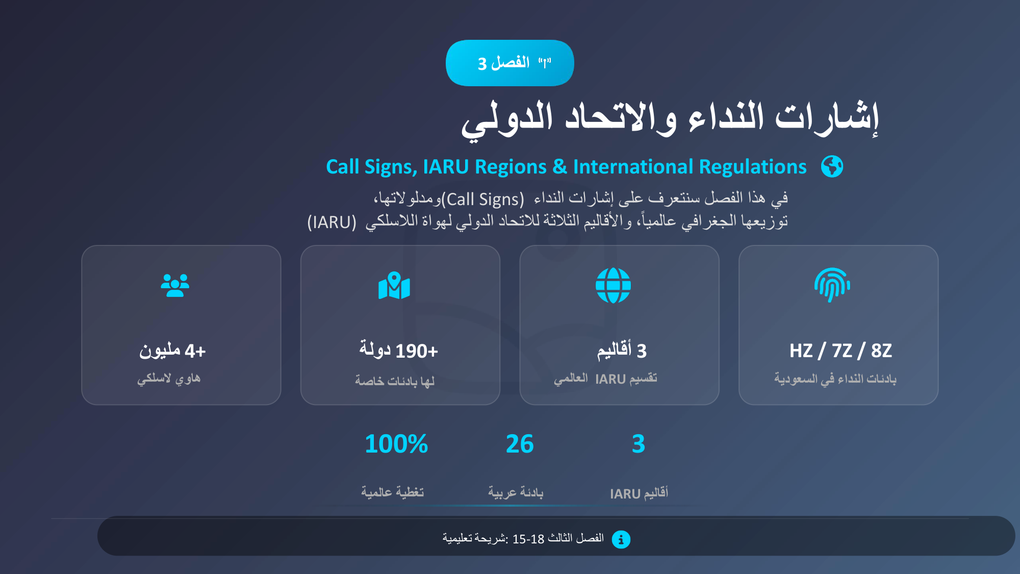 الشريحة 27: الفصل3