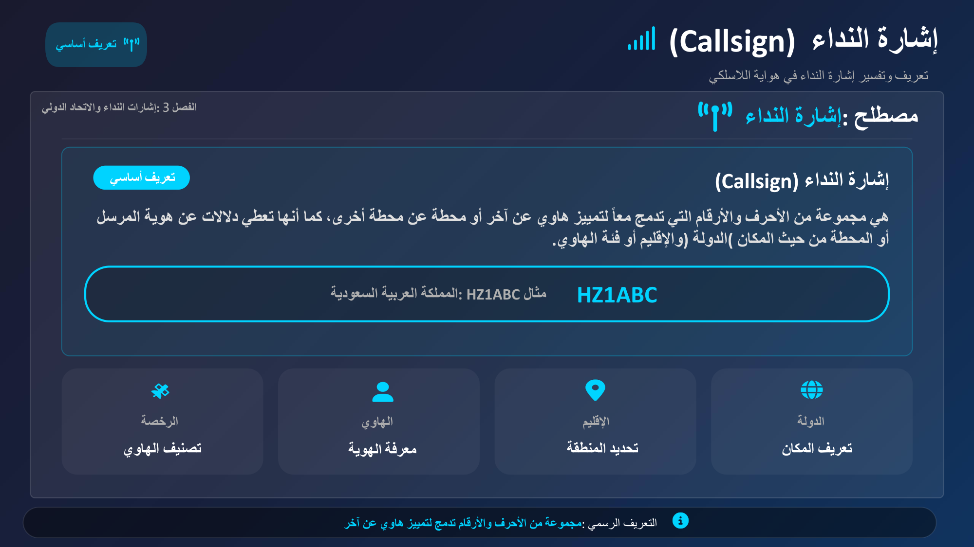 الشريحة 28: مصطلح: إشارة النداء الفصل3 : إشارات النداء والاتحاد الدولي