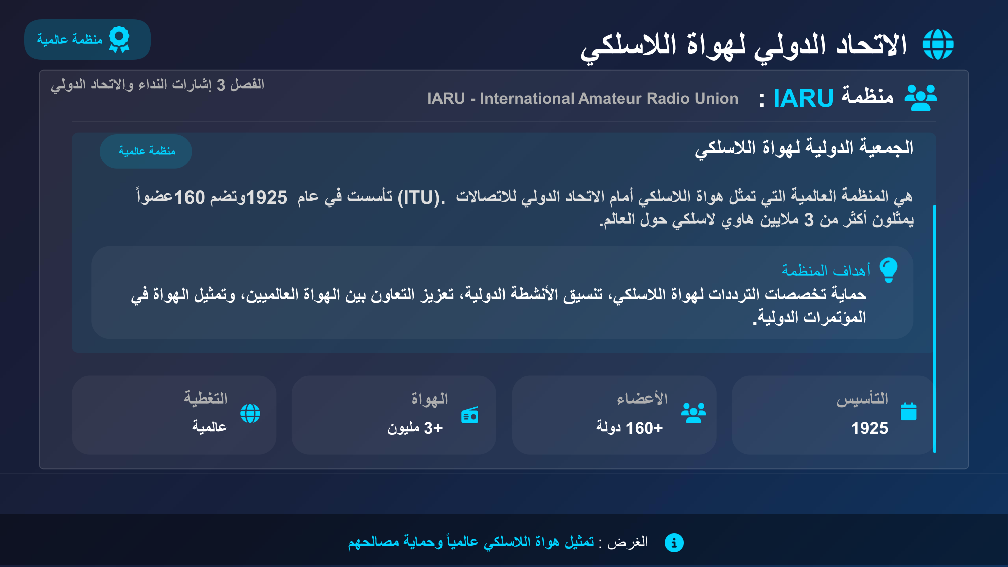 الشريحة 35: منظمة: IARU الفصل3 إشارات النداء والاتحاد الدولي