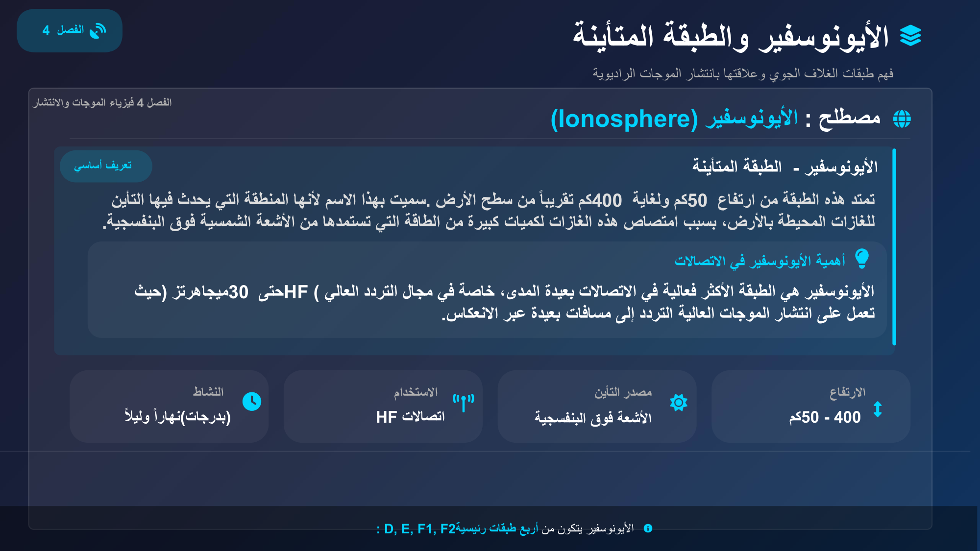 الشريحة 47: مصطلح:األيونوسفير(Ionosphere)