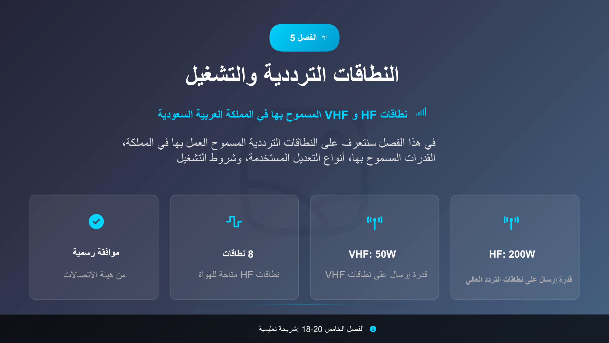 الشريحة 67: الفصل5