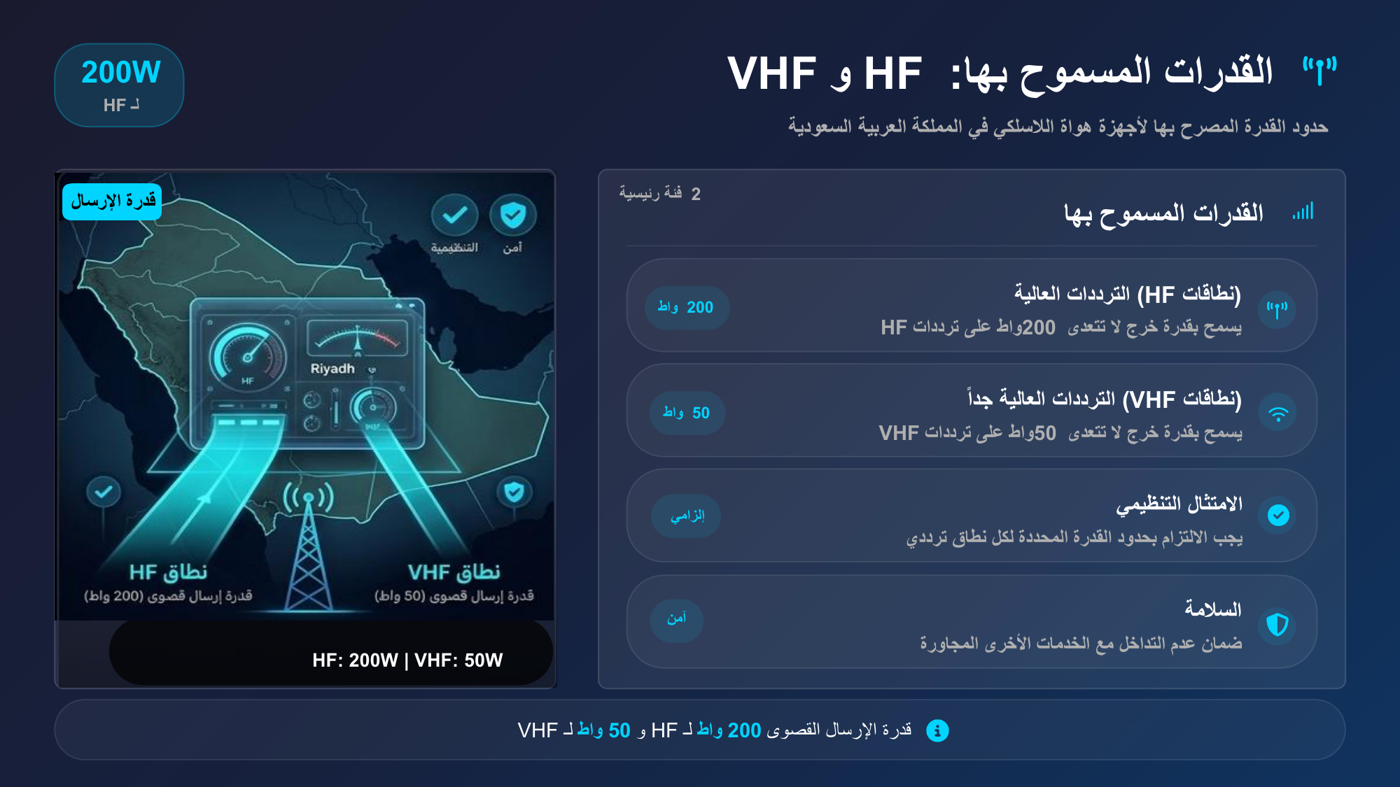 الشريحة 68: القدرات المسموح بها 2فئة رئيسية
