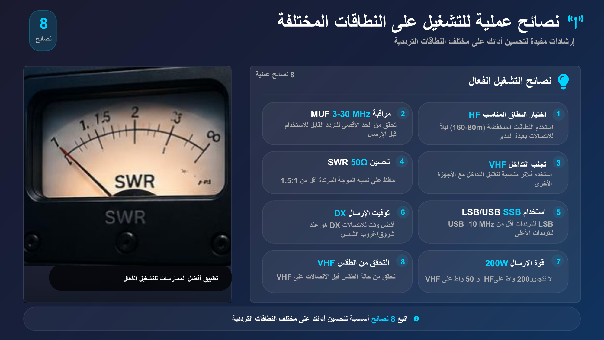 الشريحة 81: تطبيق أفضل الممارسات للتشغيل الفعال