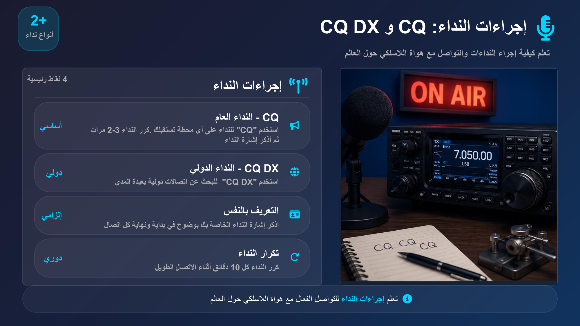 الشريحة 95: إجراءات النداء 4نقاط رئيس ية