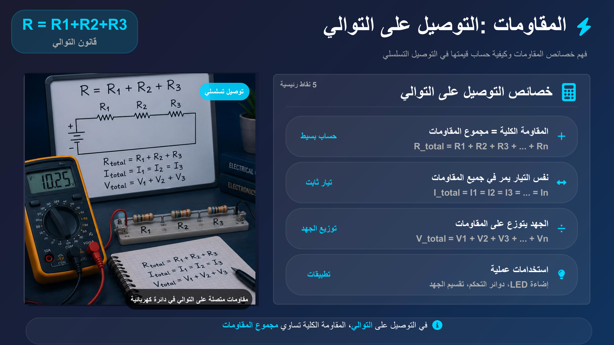 الشريحة 105: خصائص التوصيل على التوال ي 5نقاط رئيسية