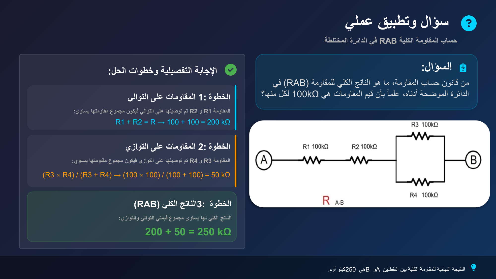 الشريحة 108: سؤال وتطبيق عملي