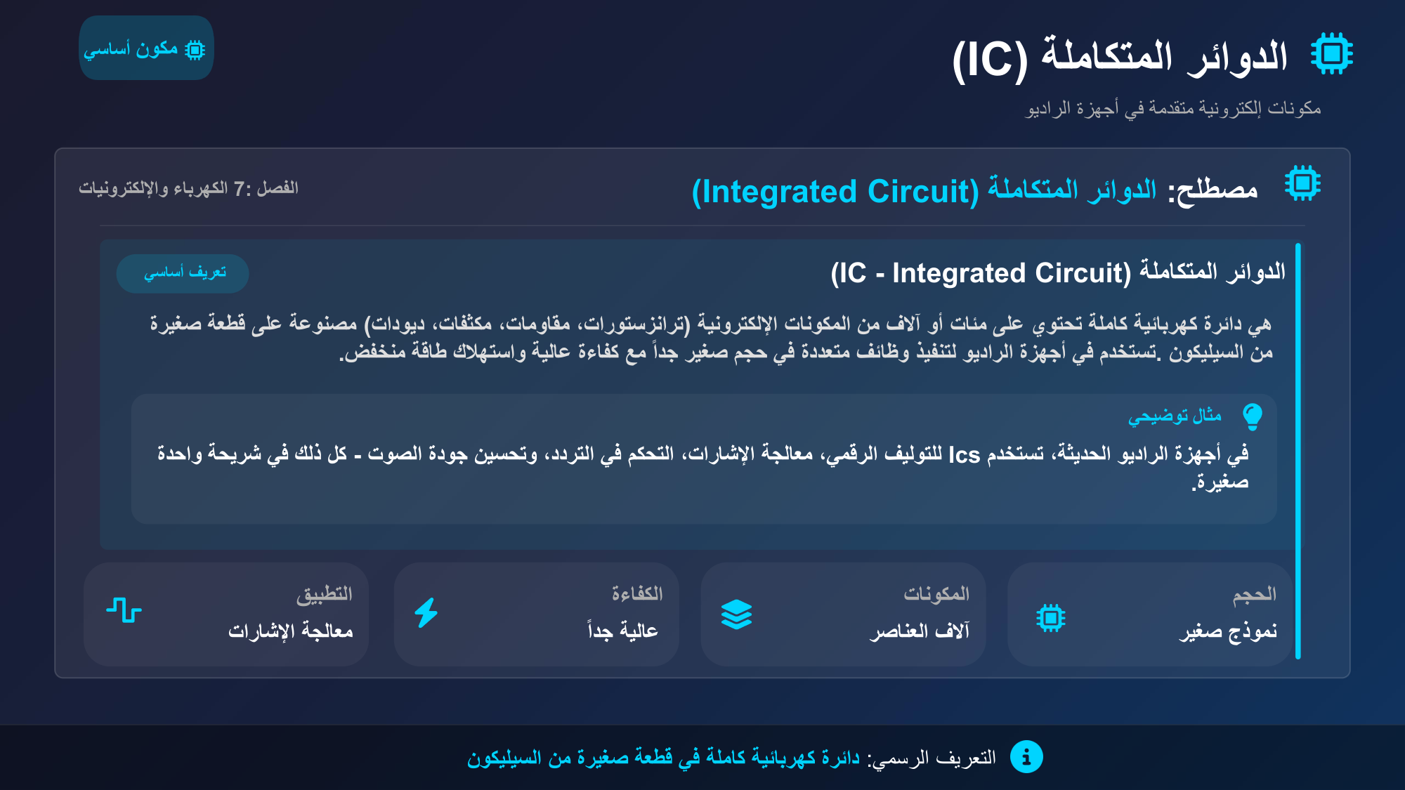 الشريحة 115: مصطلح:الدوائر المتكاملة(Integrated Circuit)الفصل7:الكهرباء و...