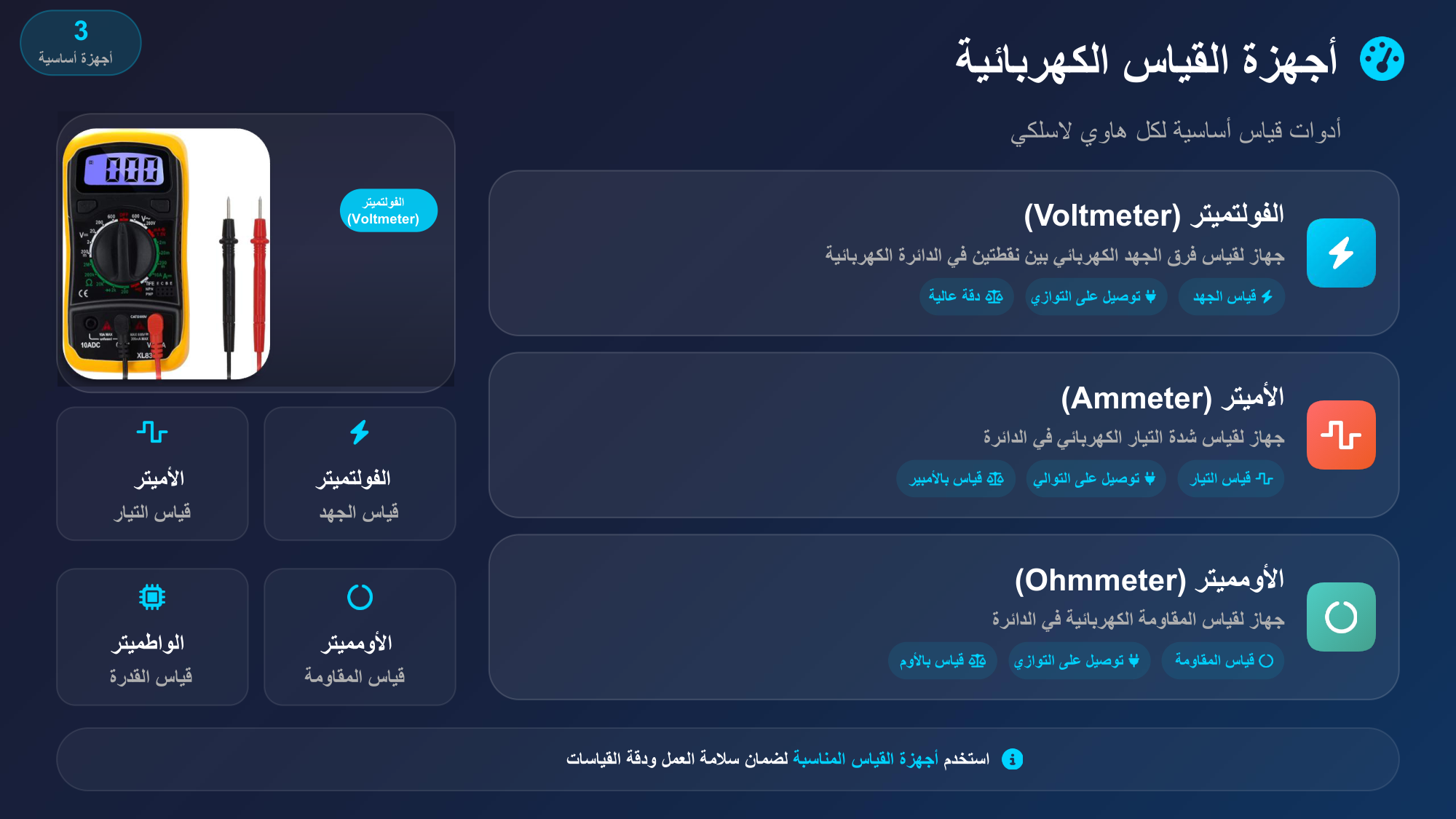 الشريحة 116: الفولتميتر(Voltmeter)
