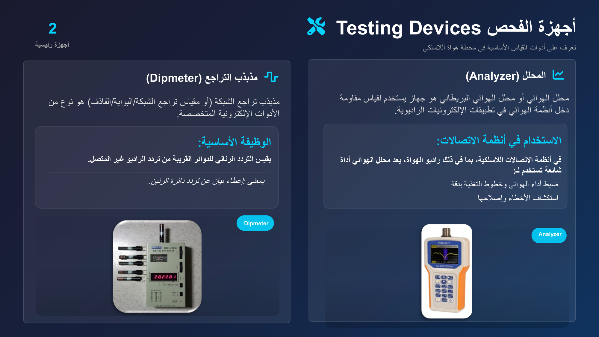 الشريحة 118: Analyzer