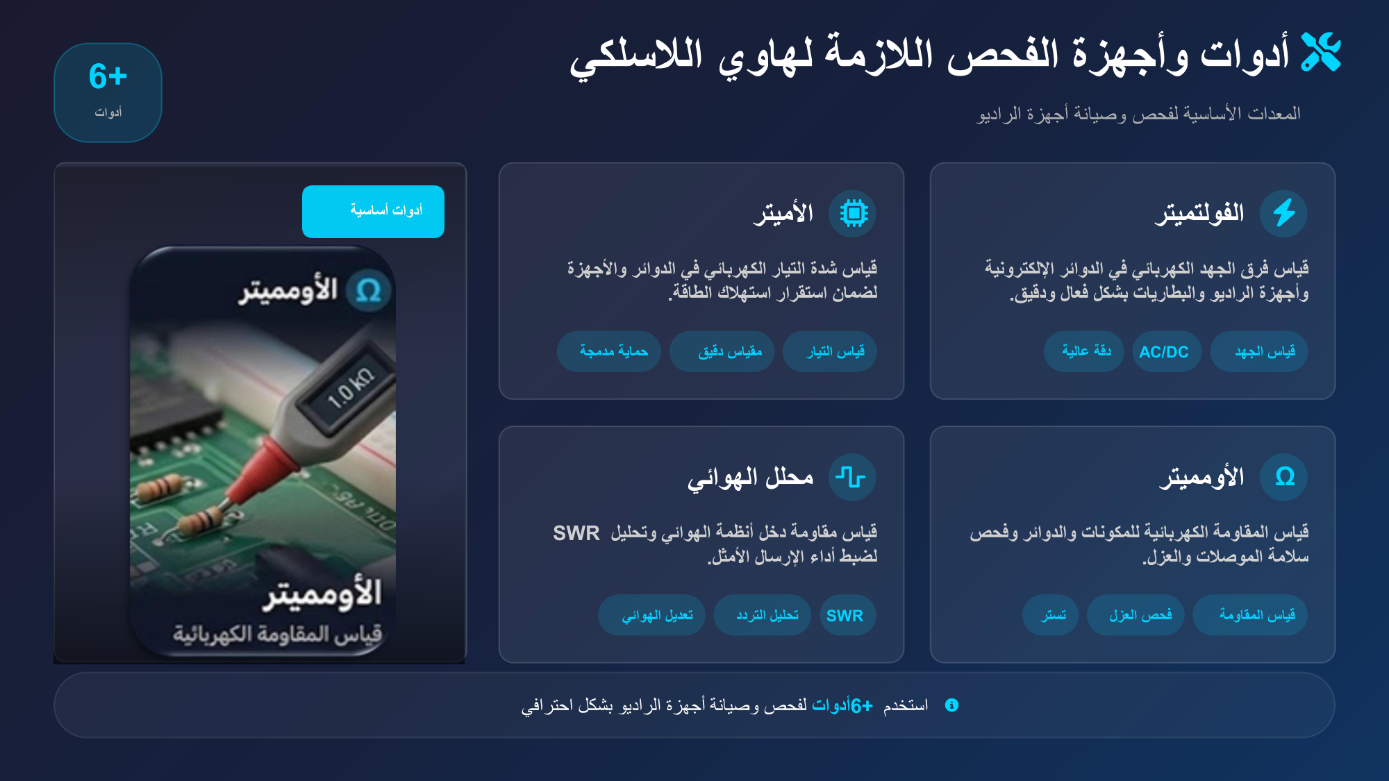 الشريحة 121: الفولتميت ر