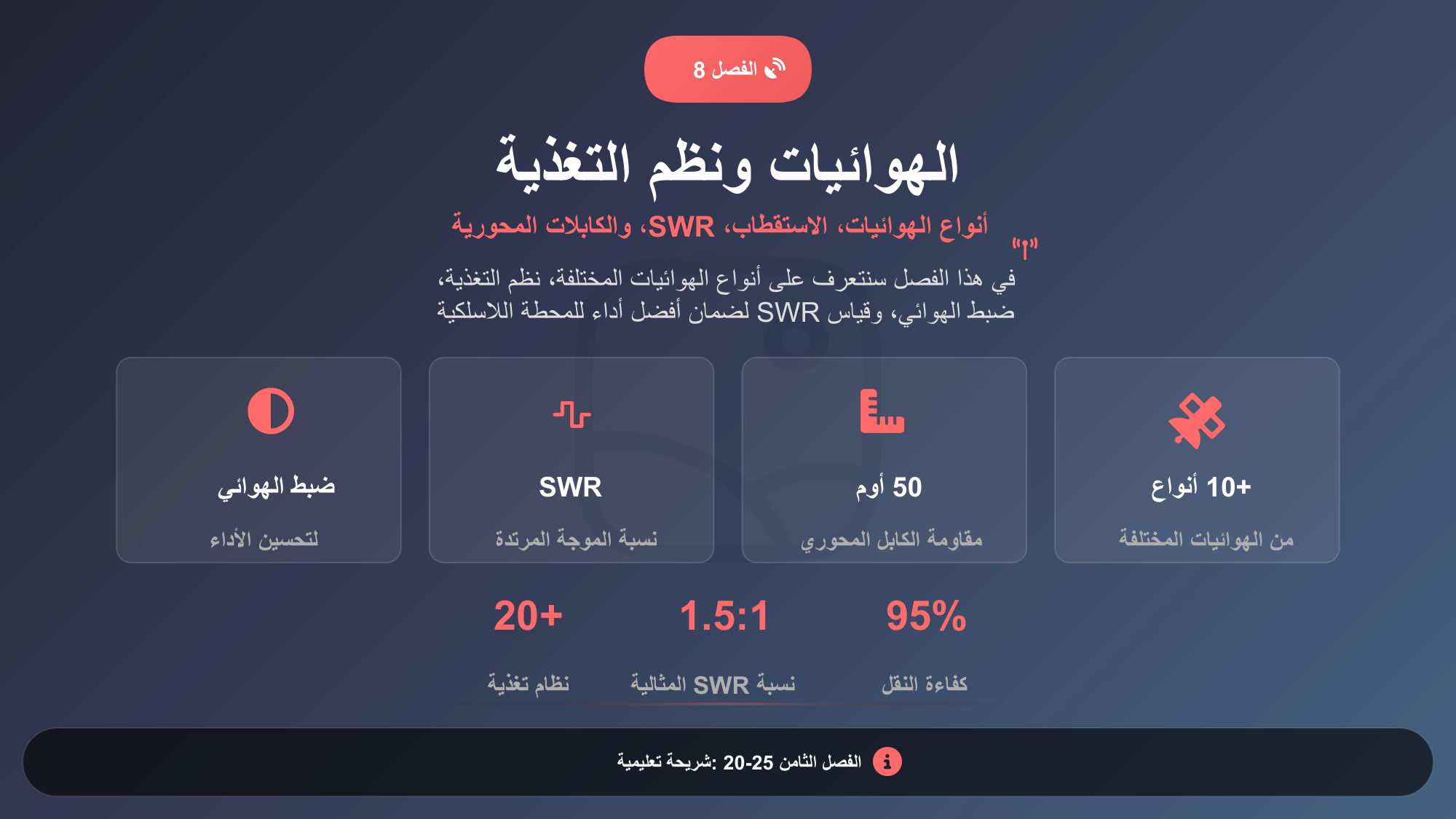 الشريحة 125: الفصل8