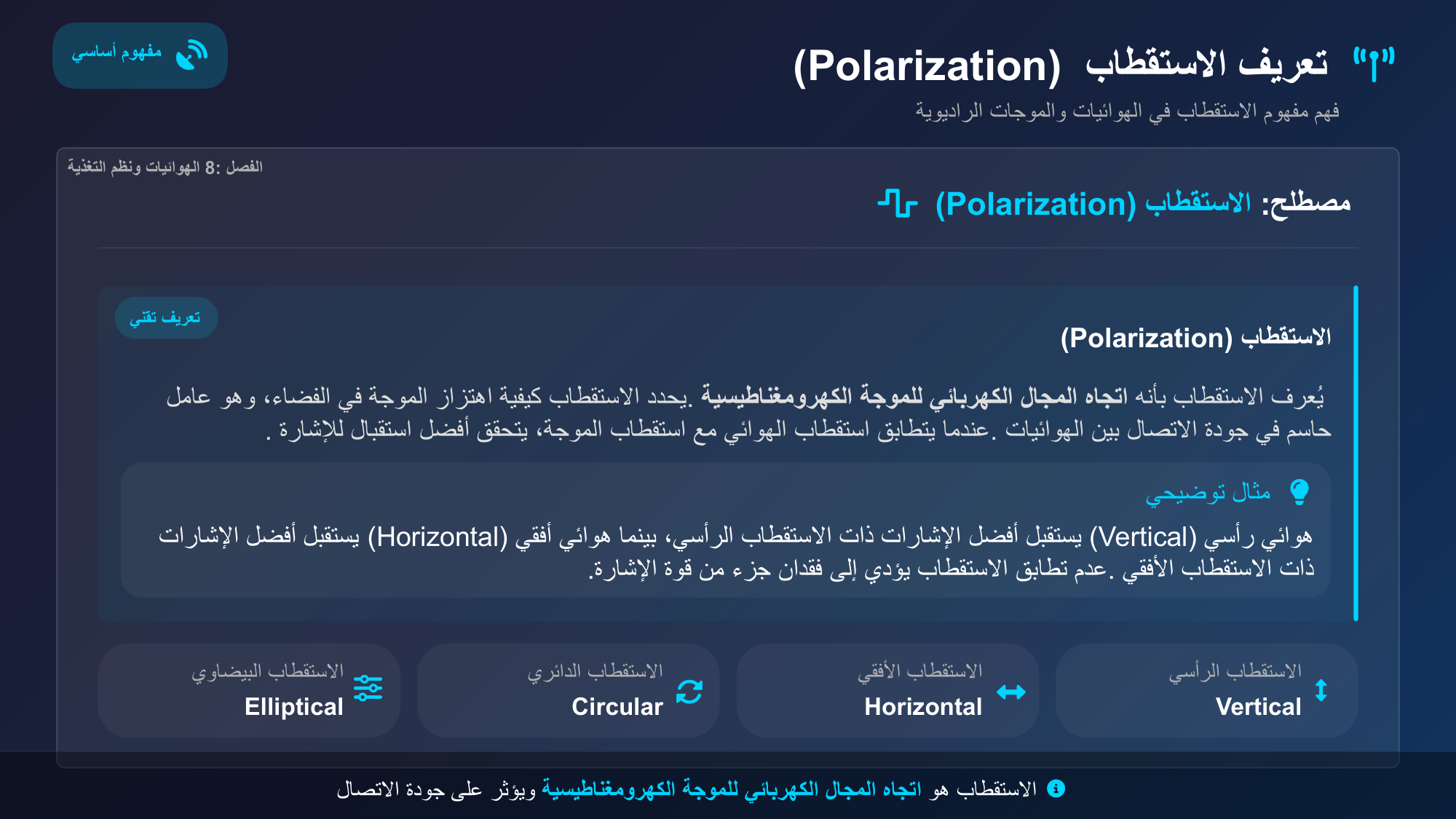 الشريحة 127: مصطلح:الاستقطاب(Polarization)