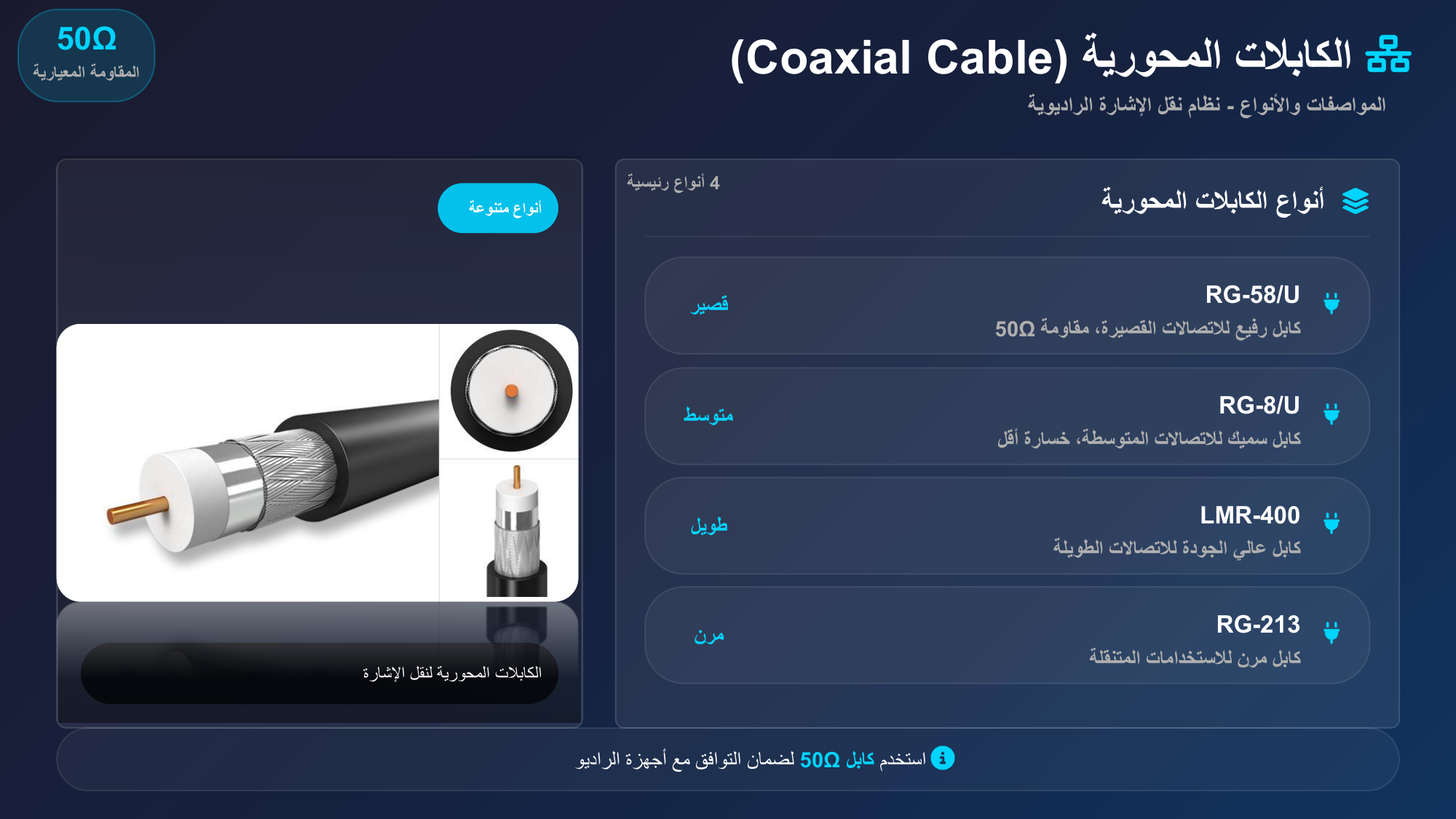 الشريحة 135: أنواع متنوعة