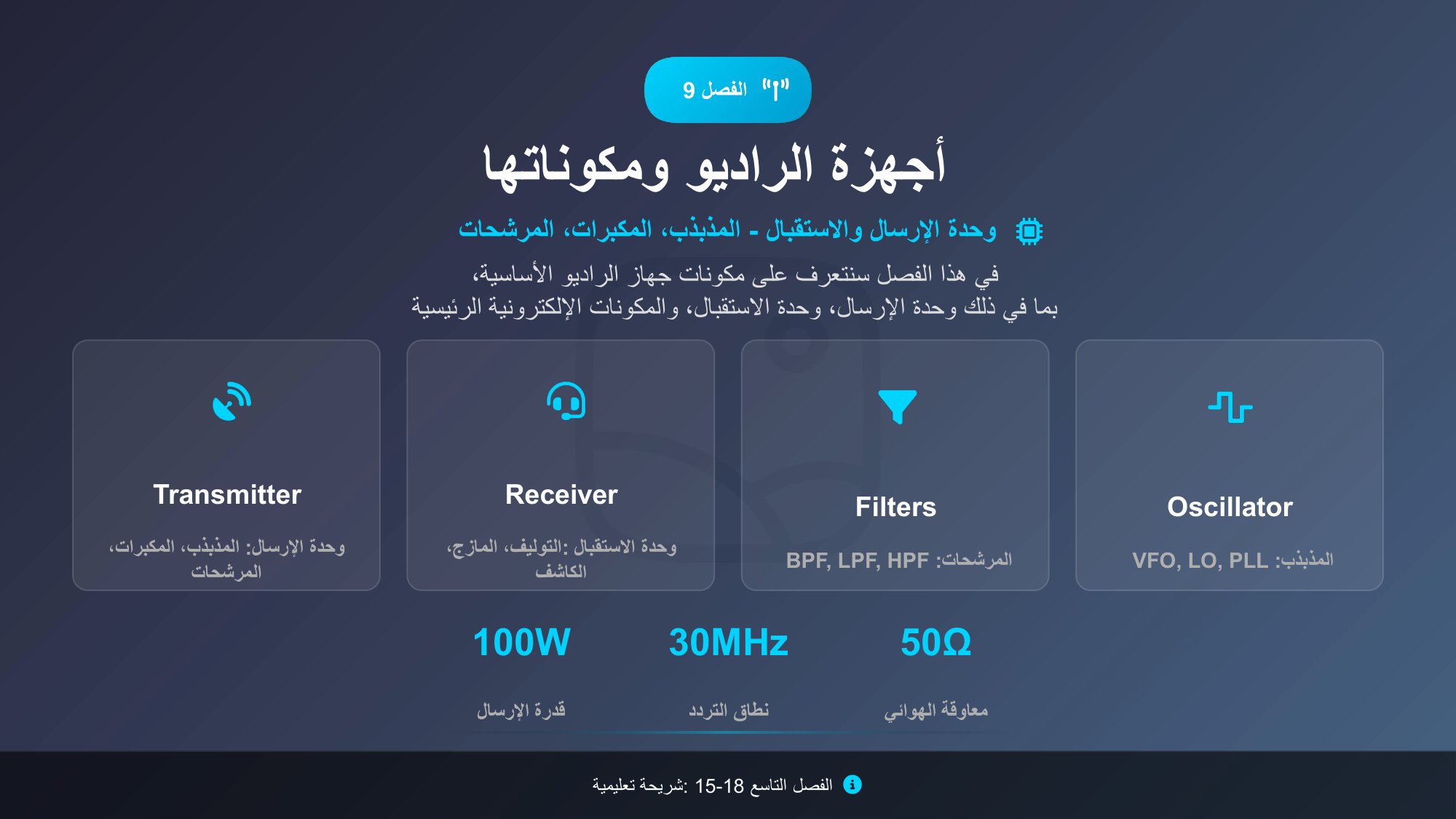 الشريحة 141: الفصل9