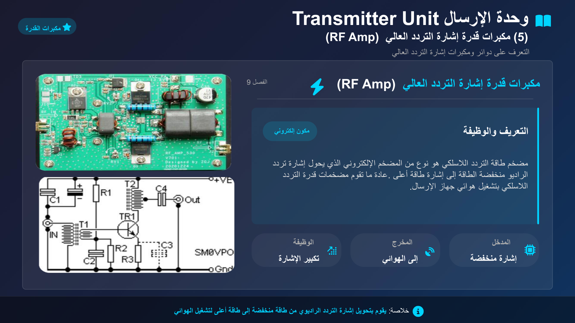 الشريحة 147: وحدة اإلرسالTransmitter Unit