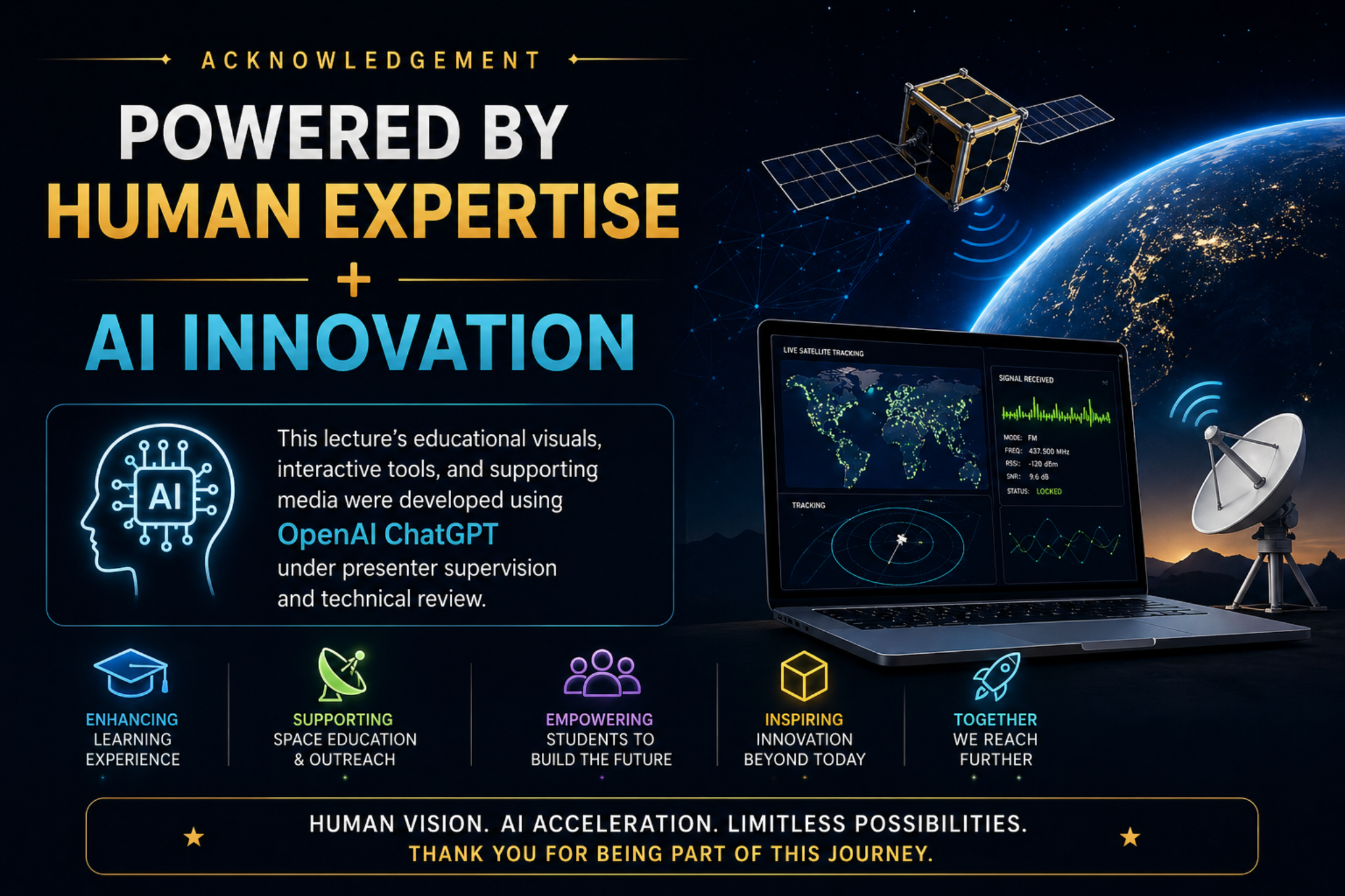Acknowledgment of AI-assisted educational content development